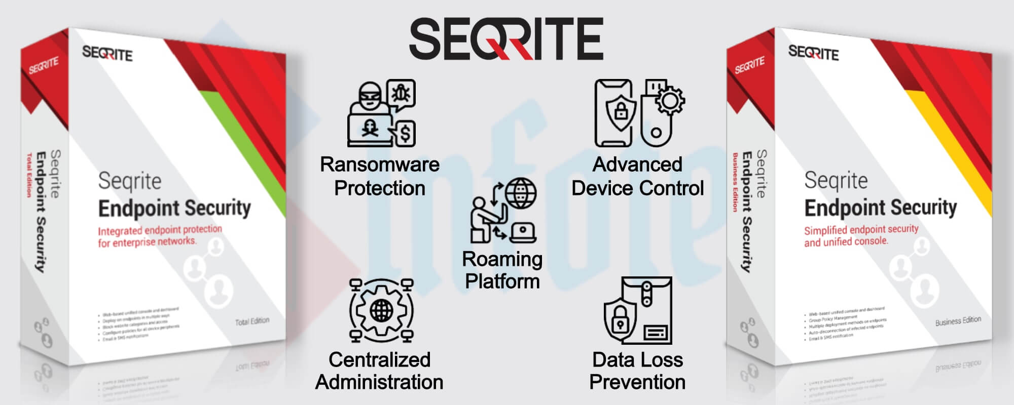 Network Security